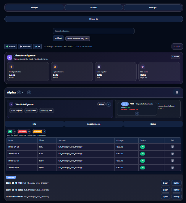 PDiary Insights screen showing weekly intelligence and lost opportunity cards